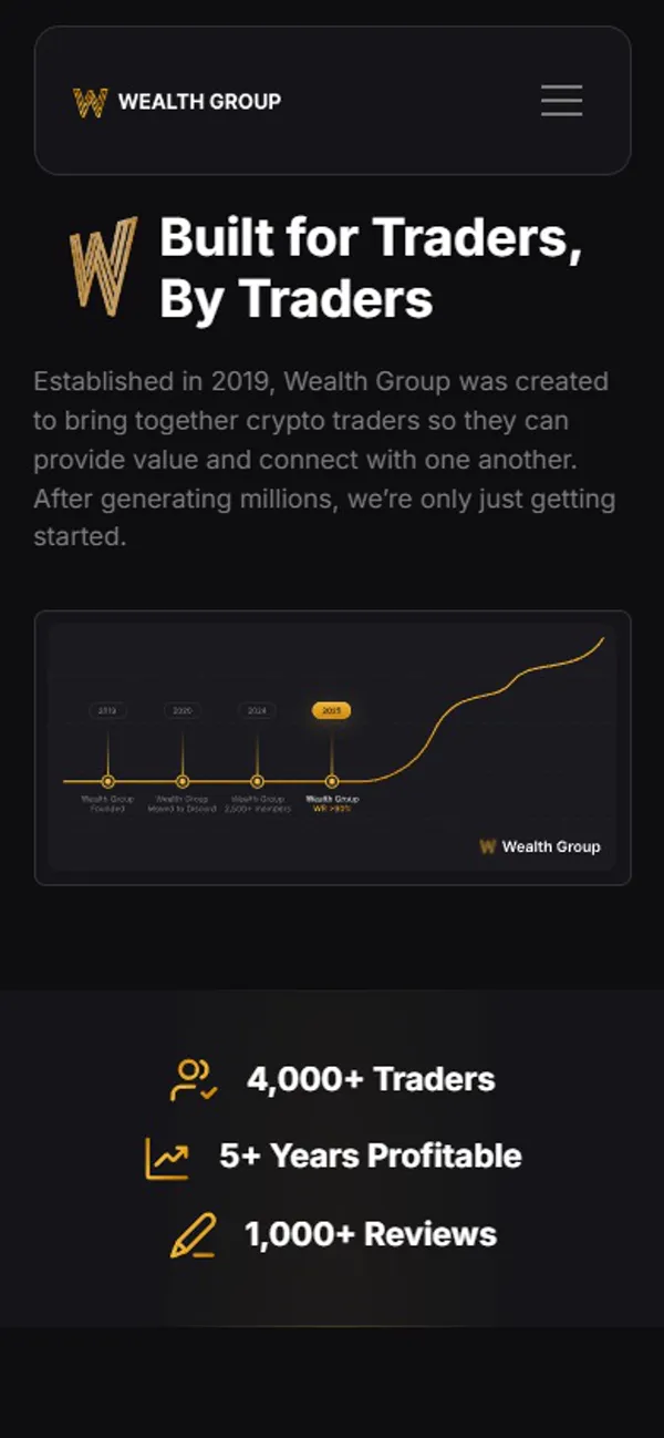 Wealth Group website, mobile view 1
